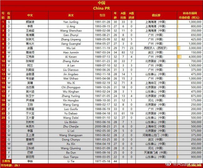 福建主场对阵宁波，最终宁波99-93击败福建结束8连败。